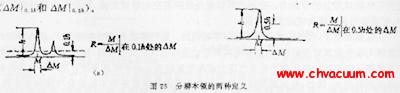 質(zhì)譜計分辨本領(lǐng)的兩種定義