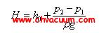離心泵揚(yáng)程H計(jì)算公式