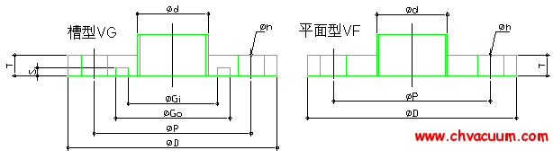 JIS真空法蘭盤(pán)
