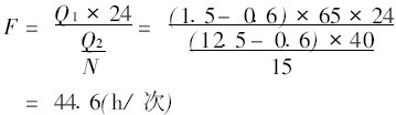 \hСͼվxL(fng)ԴM