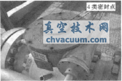 閥門(mén)齒輪箱維護(hù)研究