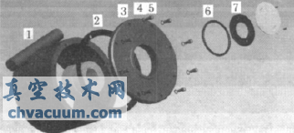 閥門(mén)齒輪箱維護(hù)研究