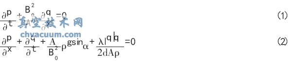 Shafer氣液聯(lián)動閥的維護(hù)與改進(jìn)