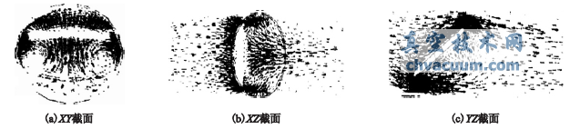 基于數(shù)值仿真的蝶閥性能對比分析