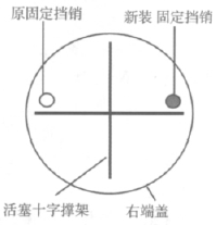某型主機(jī)低溫冷卻水溫控閥的改進(jìn)
