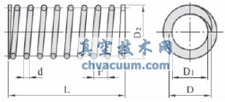 shell煤氣化裝置鎖灰閥的應(yīng)用及氣缸改進(jìn)