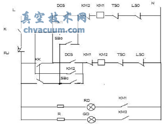 電動(dòng)執(zhí)行器常見故障分析