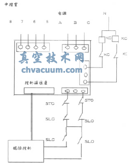 電動(dòng)執(zhí)行器常見故障分析