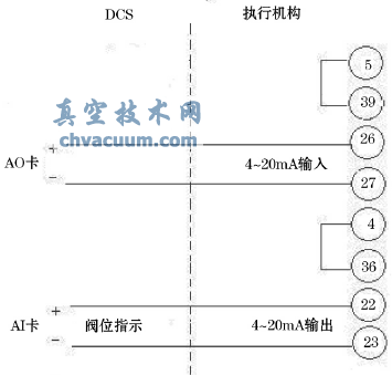 模擬比例調節(jié)控制接線圖