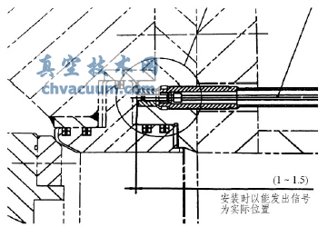 球形閥主密封及接近開(kāi)關(guān)傳感器示意圖