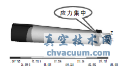 yU(yng)(qing)ԪӋ(j)ƈD