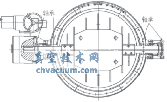 蝶閥設(shè)計(jì)時(shí)軸承選型考慮的因素