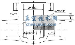 核級閥門強(qiáng)度計(jì)算方法的研究