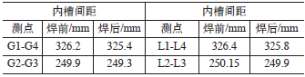 球閥焊接試件內(nèi)部長度測量記錄