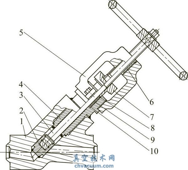 Y形閥體截止閥