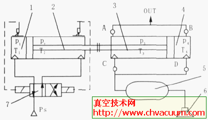 雙活塞缸式氣動真空發(fā)生器的工作原理