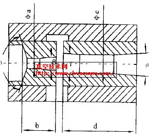 真空發(fā)生器結(jié)構(gòu)簡圖