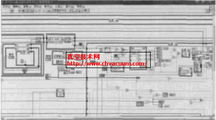 壓強測量系統(tǒng)LabVIW程序部分
