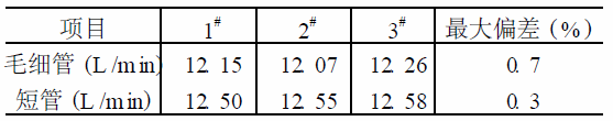 (ji)̹cëܵyԇ