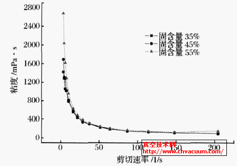 ͬຬҸw׃(xin)