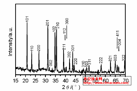 a(chn)X侀V(bio)Y(ji)(gu)Y(ji)(gu)Ćξ൪