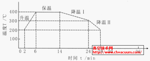 lo(w)O늟ݳ՜ض(xin)D