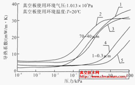 ׷Nоս^匧(do)ϵ(sh)c(ni)wP(gun)ϵ