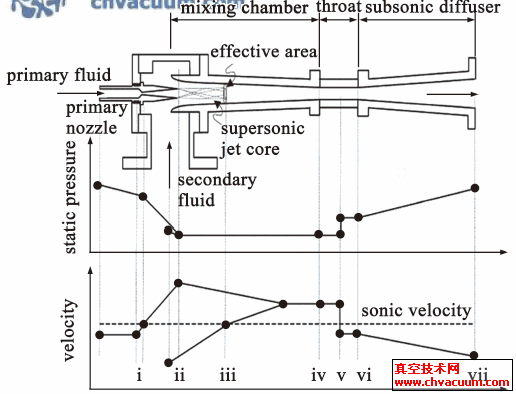 ˮ⇊û҃(ni)߅ÓxF(xin)ӋwWо