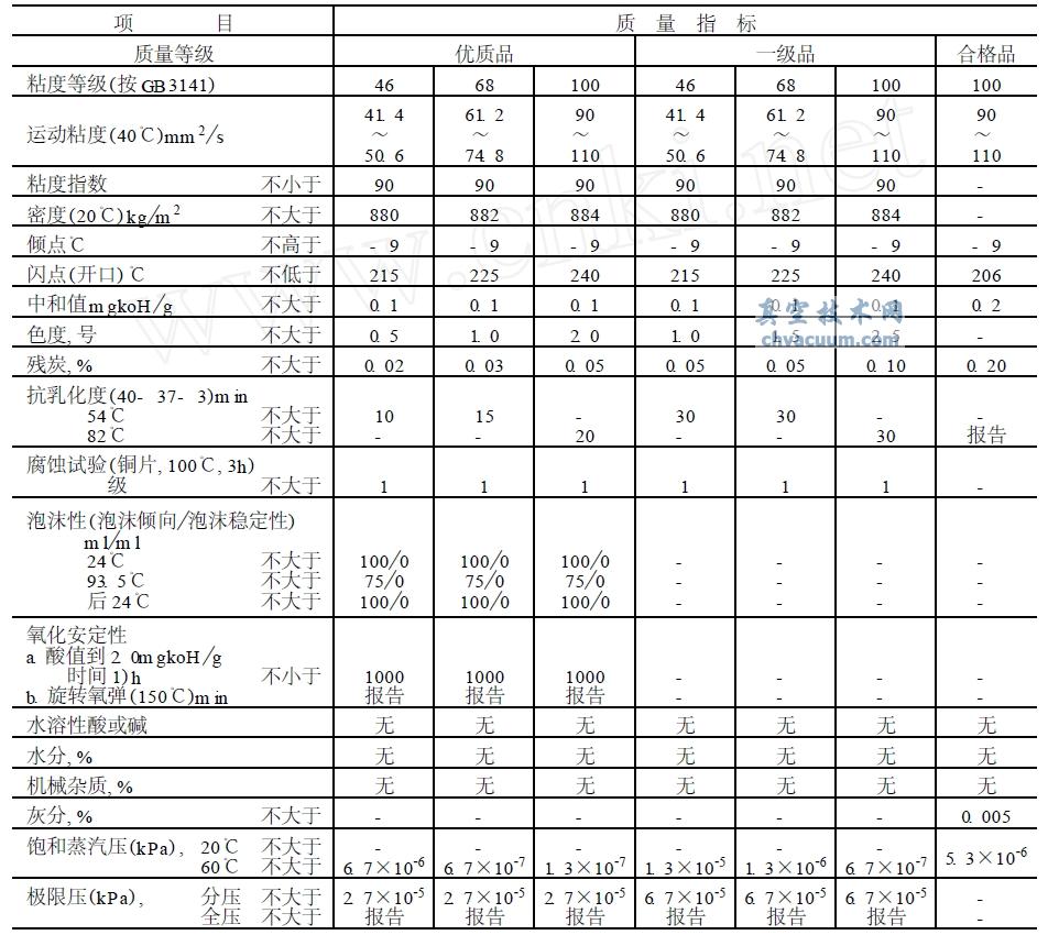 SH0528-92 (bio)(zhn)ձͼg(sh)Ҫ-ռg(sh)W(wng)(http://m.13house.cn/)