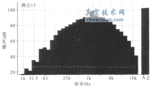 նȞ25000Pa µ(j)Ì(du)(yng)y(c)c(din)13 l̈D-ռg(sh)W(wng)(http://m.13house.cn/)