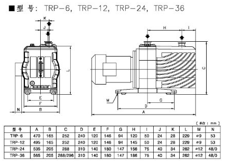 TRP系列直聯(lián)高速旋片式真空泵外型尺寸圖