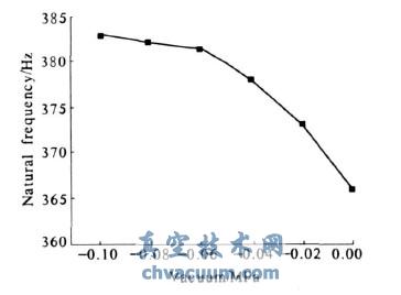 ղնclP(gun)ϵ(xin)