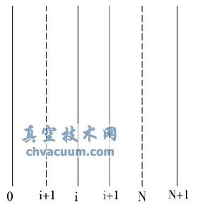 ƽY(ji)(gu)ӌ(do)ģ-http://m.13house.cn/systemdesign/063516.html