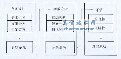 ϵy(tng)O(sh)Ӌ(j)^ģ͡ռg(sh)W(wng)(http://m.13house.cn/)