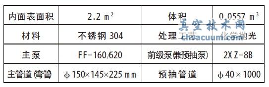 JGP-450 ʹſ؞RĤC(j)ą(sh)-ռg(sh)W(wng)(http://m.13house.cn/)