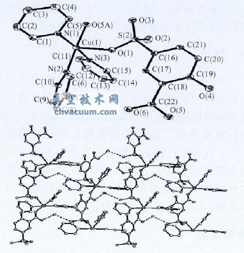 一維鏈狀結(jié)構(gòu)的銅絡(luò)合物