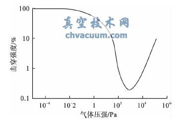 w늉cwP(gun)ϵ