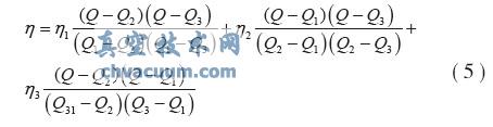 (sh)ֵxxı͎(k)O(sh)Ӌ(j)Б(yng)