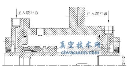 試驗(yàn)密封結(jié)構(gòu)布置圖