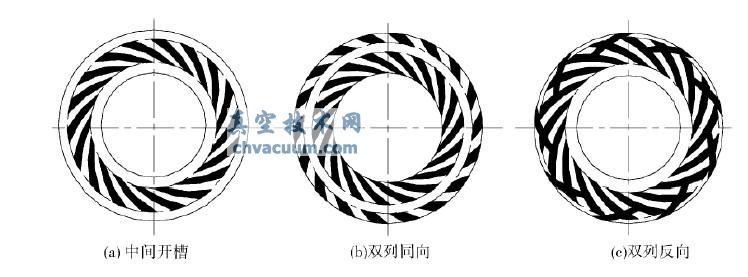 上游泵送機(jī)械密封結(jié)構(gòu)
