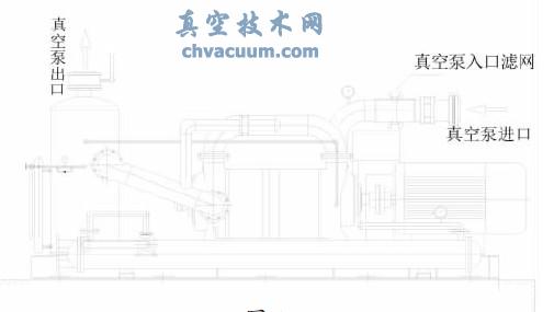 水環(huán)式真空泵組振動故障分析
