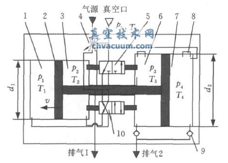 PVG總體結(jié)構(gòu)示意圖