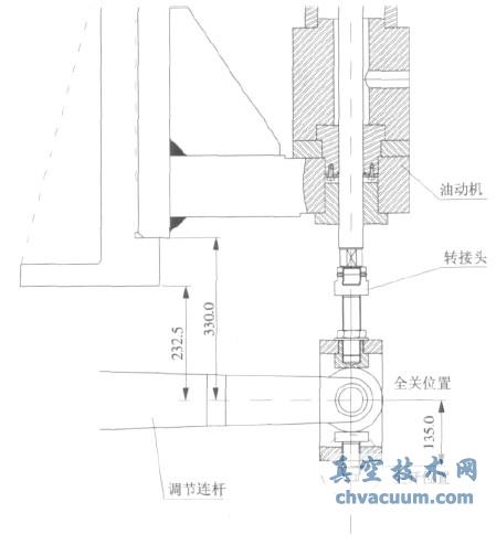 抽汽調(diào)節(jié)閥執(zhí)行機(jī)構(gòu)與調(diào)節(jié)連桿裝配圖