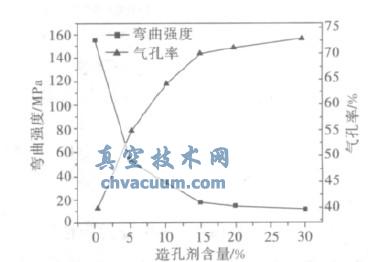 ׄ(du)ԇӚ(qing)ȵӰ