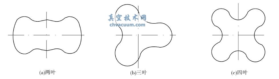 ~~~D(zhun);