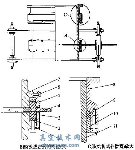 插板閥密封結(jié)構(gòu)改進