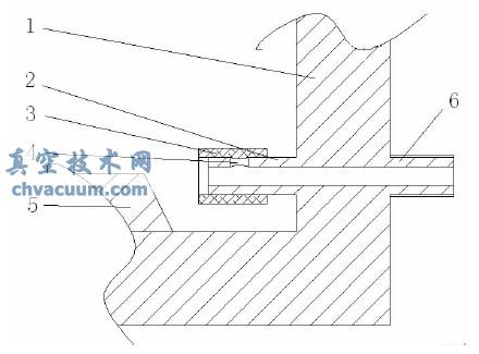 閥體吹掃管結(jié)構(gòu)示意