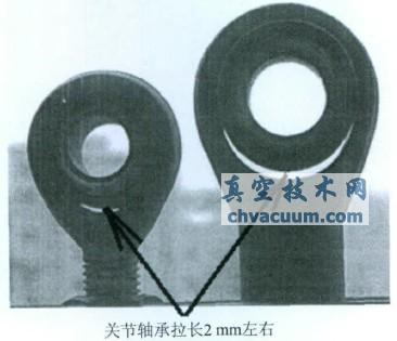 抽汽調(diào)閥連接關(guān)節(jié)軸承