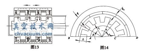 O(sh)䳣(f)ֱ(xin)\(yn)(dng)ʽ(dng)ĽY(ji)(gu)ʾ