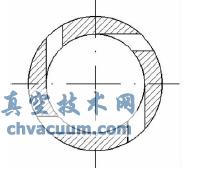 排液口分布方式